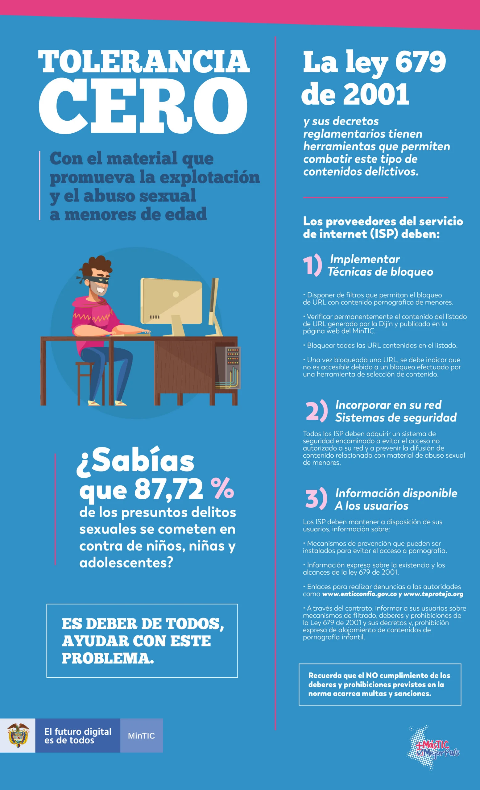 Campaña Prevención Abuso Infantil